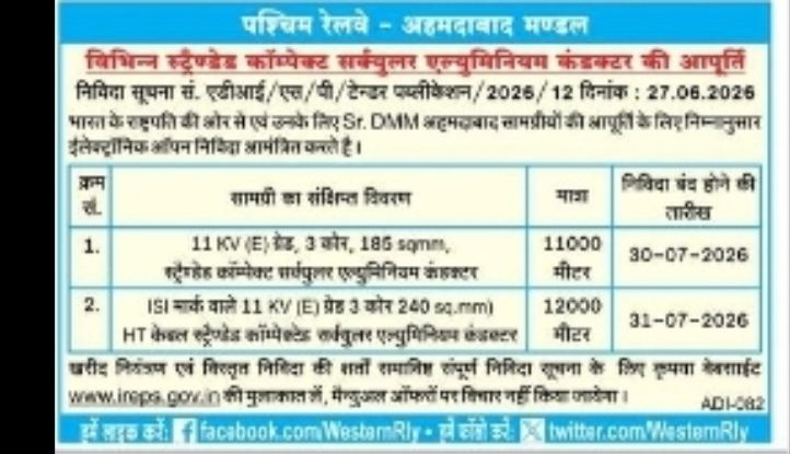 Western Railway Ahmedabad Division Invites Bids for Supply of Electrical Materials