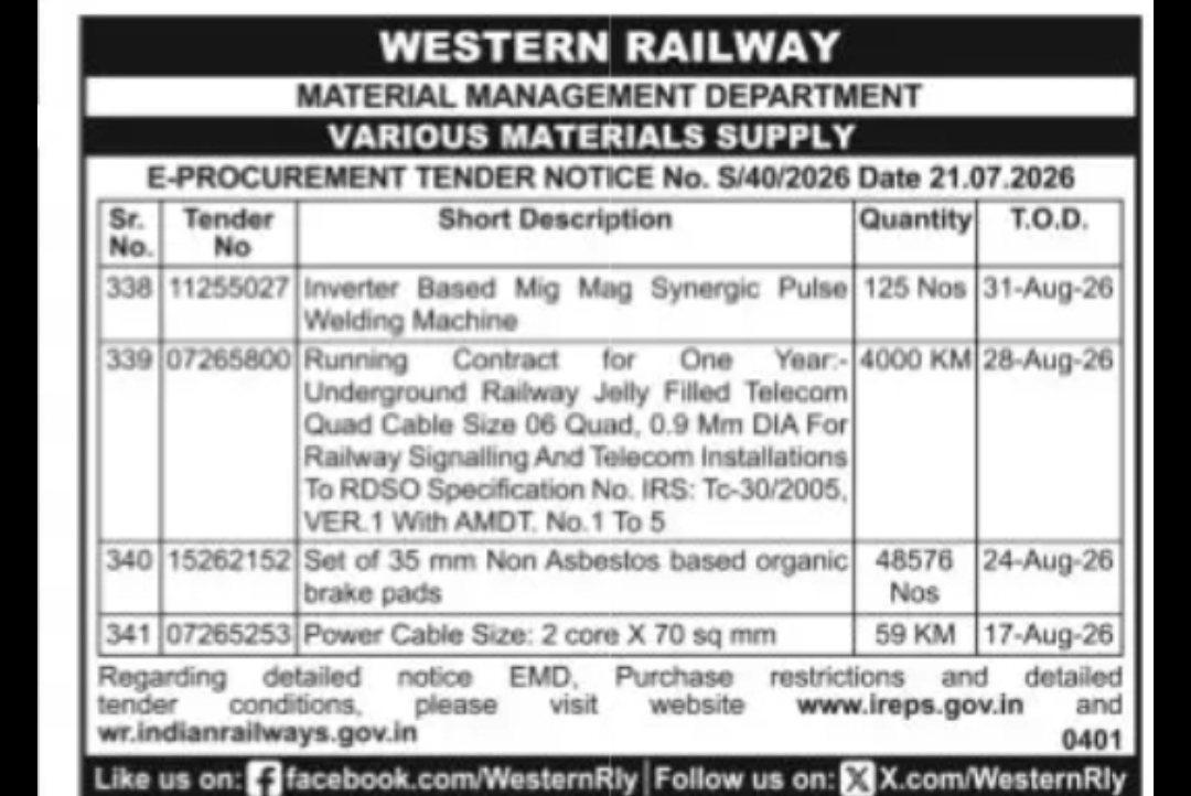Western Railway E-Procurement Tender Notice for Supply of Various Materials