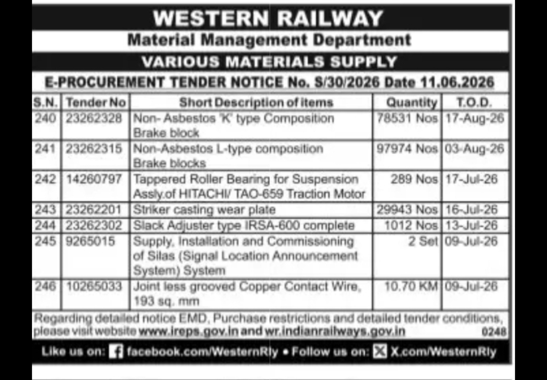 WESTERN RAILWAY  E-Procurement Tender Notice No. S/30/2026 (11.06.2026)