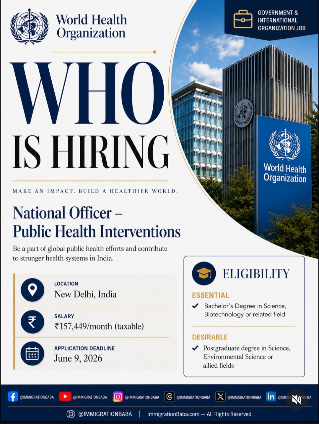 WHO Recruitment 2026 – National Officer (Public Health Interventions) | New Delhi