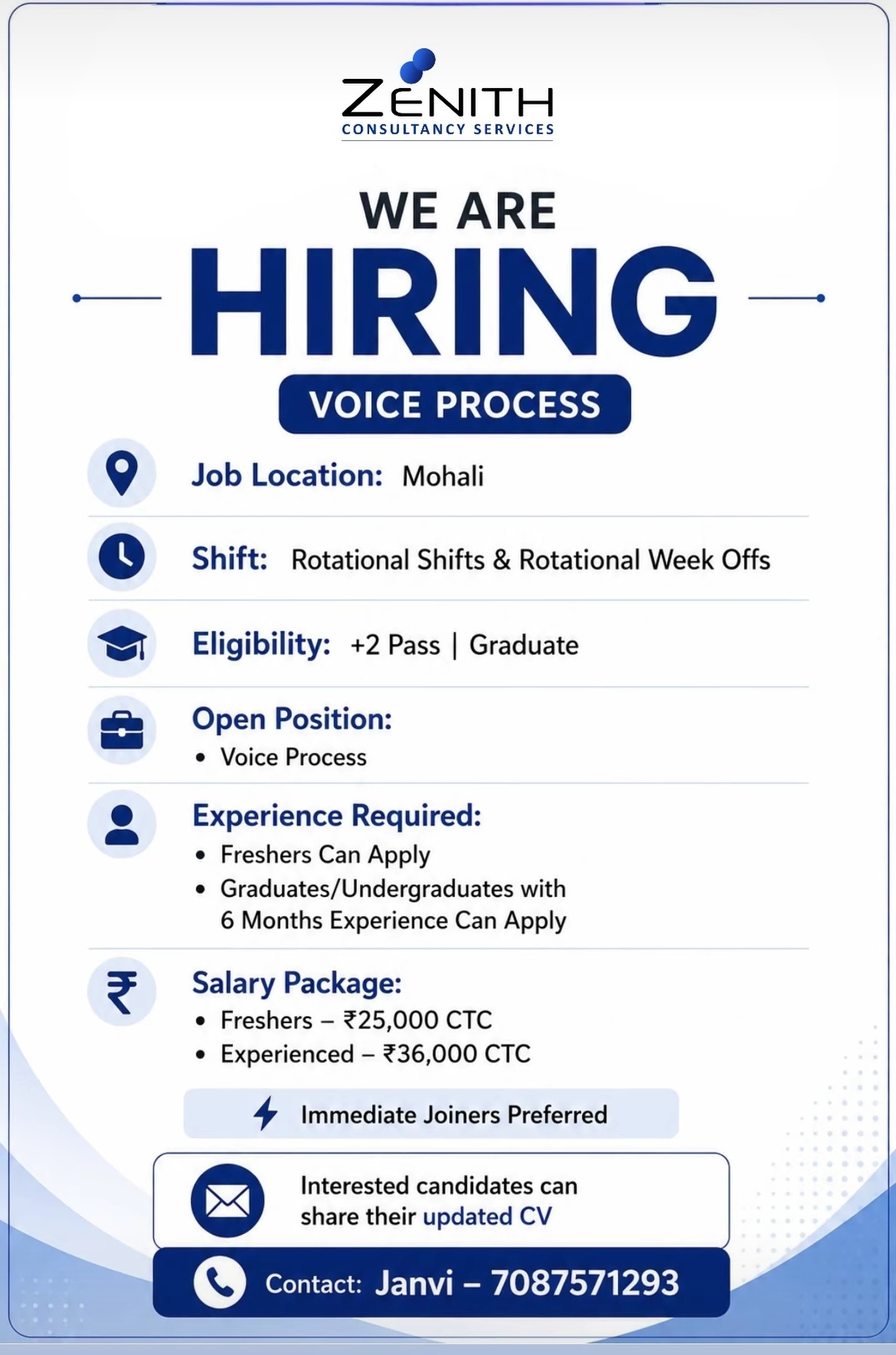 ZÈNITH CONSULTANCY SERVICES is hiring for a Voice Process role in Mohali.