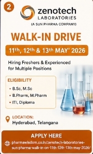 Zenotech Laboratories – Walk-In Drive (11th–13th May 2026)