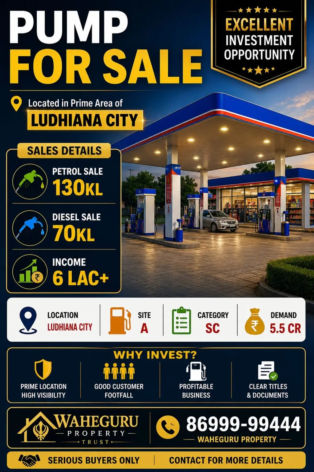 Petrol pump Ludhiana