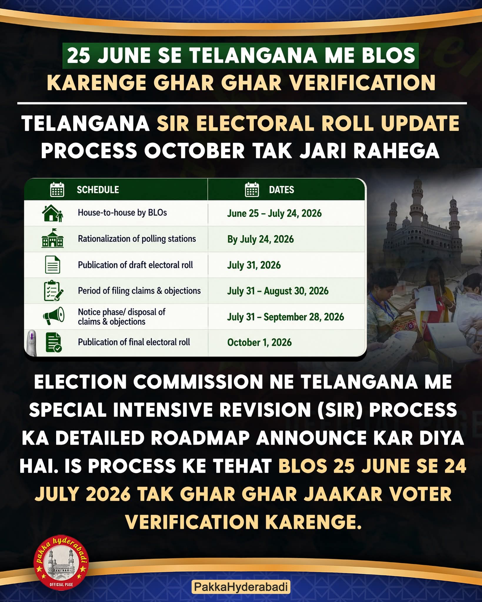SIR Survey in Telangana