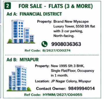 3 BHK Flat for Sale – Miyapur