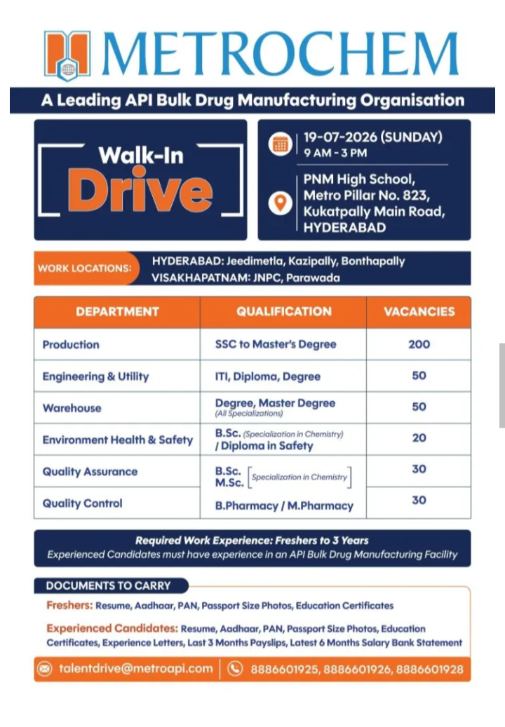 380 pharma job Openings