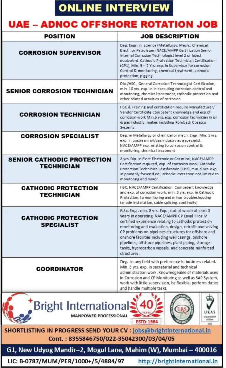 ADNOC Offshore – Corrosion & Cathodic Protection Specialists
