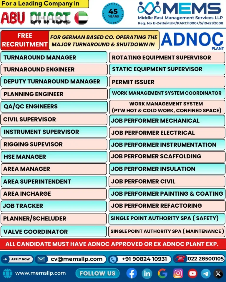 ADNOC Plant – Turnaround & Shutdown Roles (Abu Dhabi)