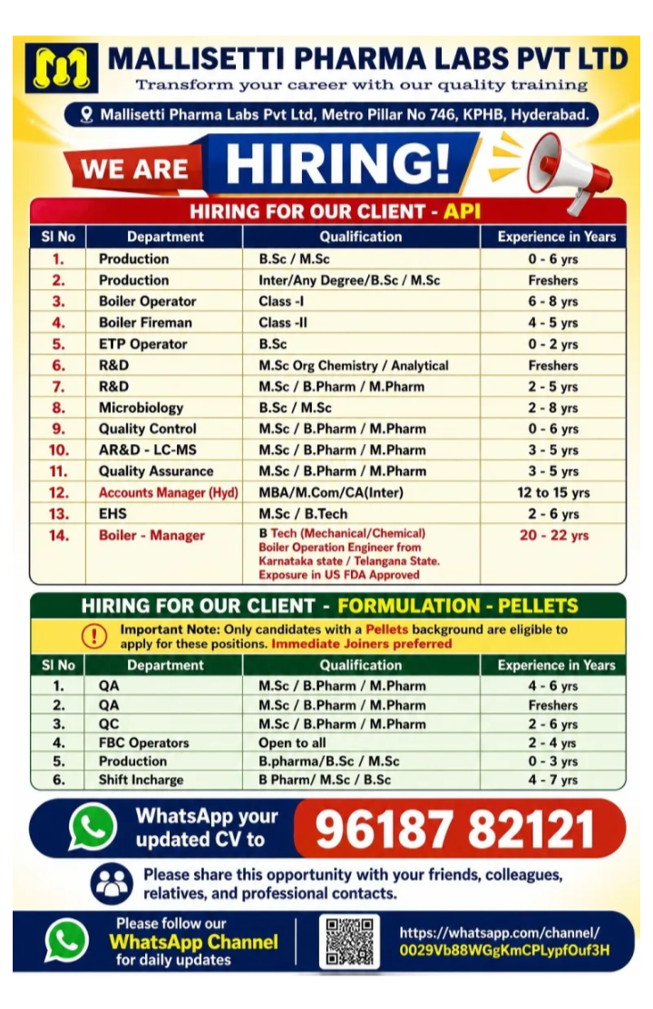 API & Formulation | Multiple Departments Staff required in Hyderabad