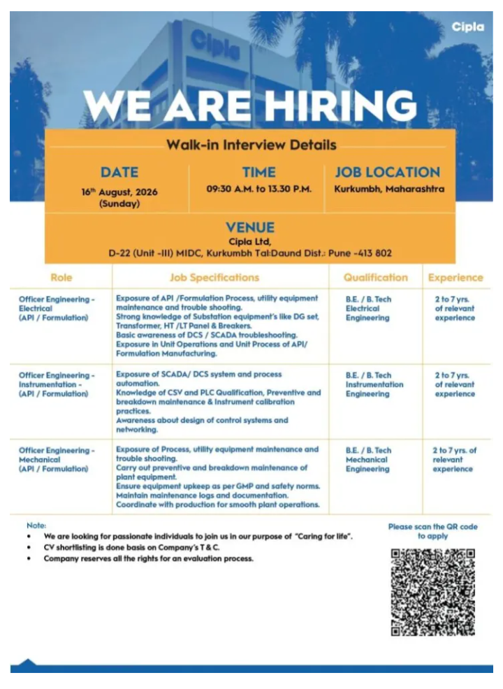 Apprentice & officer required in Hyderabad