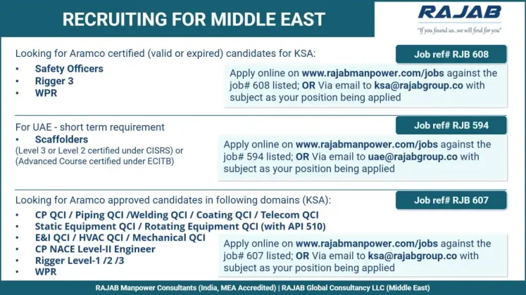 Aramco Certified / CISRS Certified – KSA & UAE