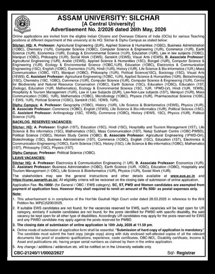 Assam University Recruitment