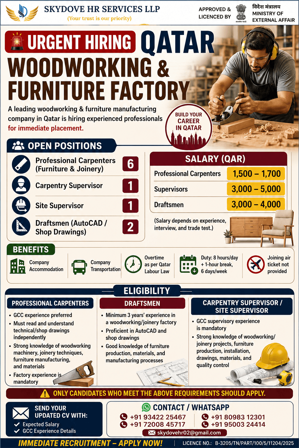 Carpenters & Draftsmen Required in Qatar 🇶🇦