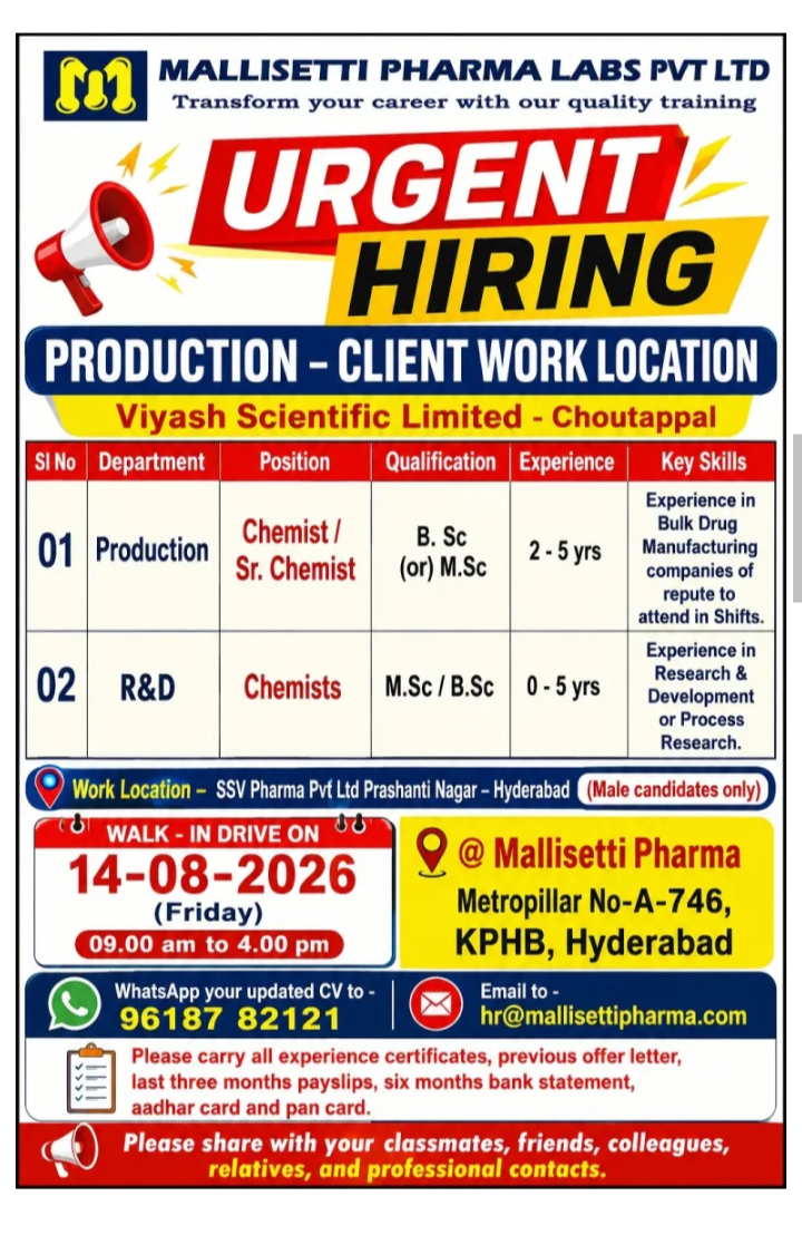 Chemist / Sr. Chemist  required in Hyderabad