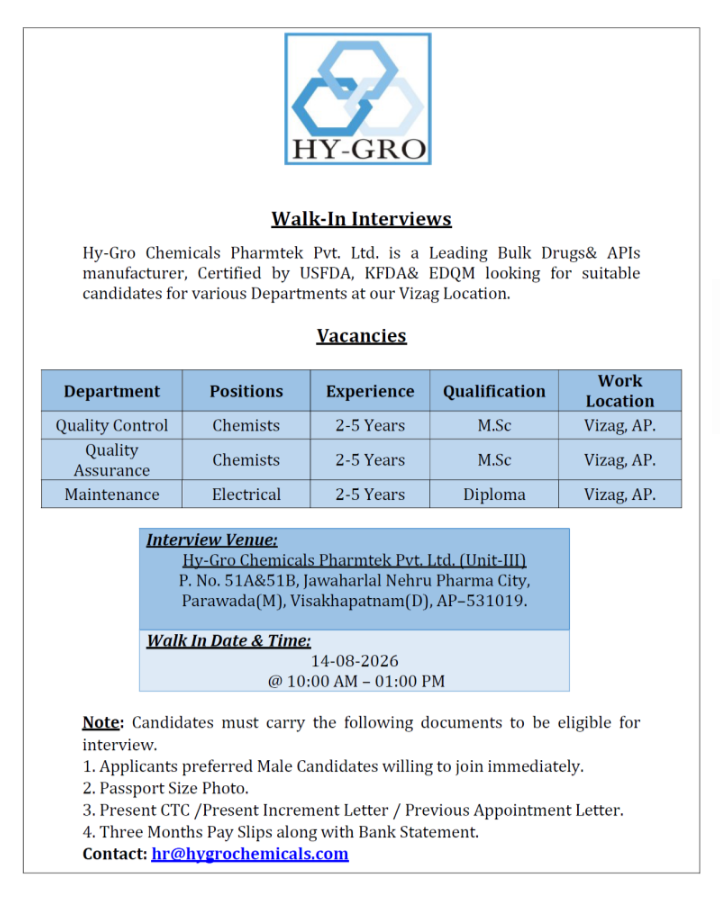chemists/Electrical staff required in Andhra Pradesh
