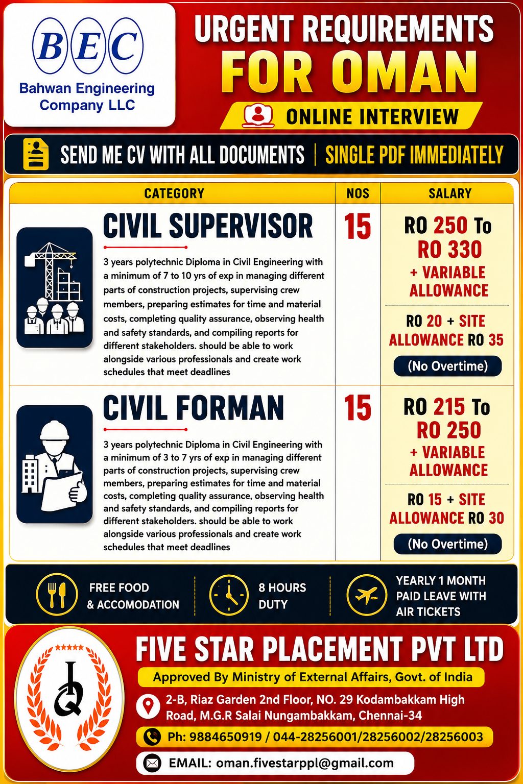 Civil Supervisor & Foreman Required in Oman 🏗️🇴🇲