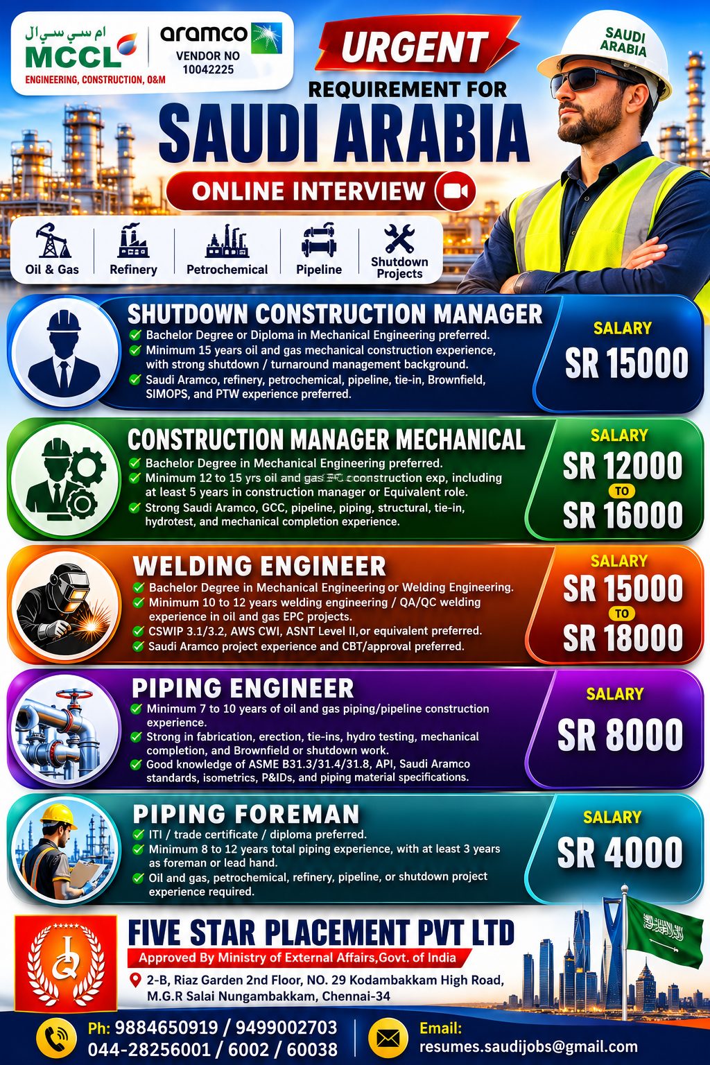 Construction Managers & Engineers Required in Saudi Arabia 🏗️🇸🇦