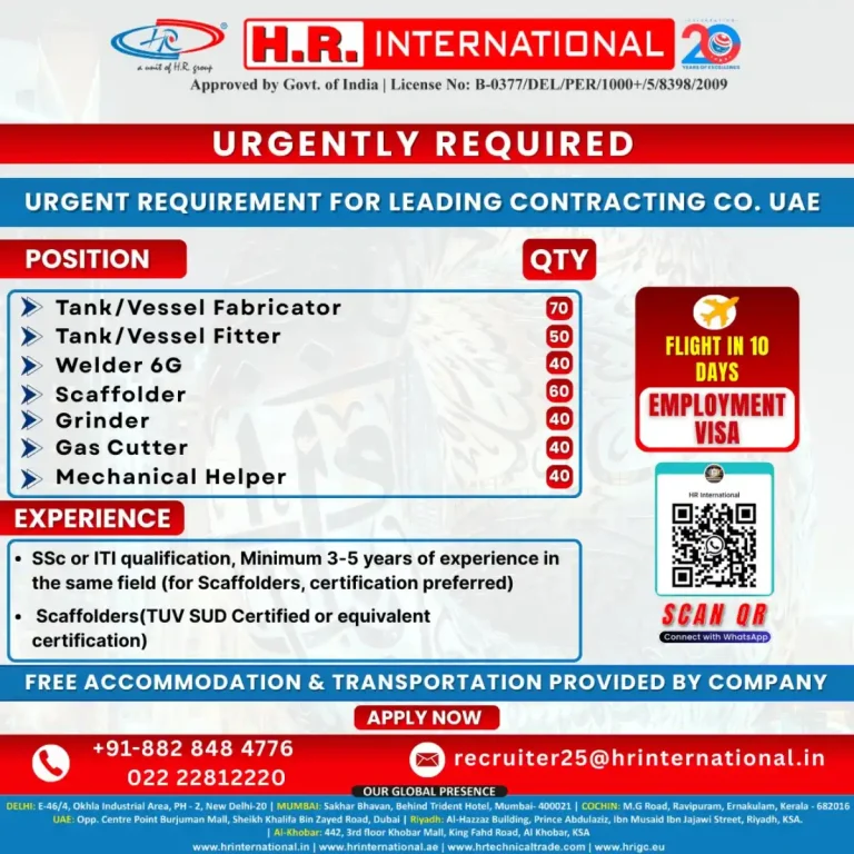 Contracting Co. Trades