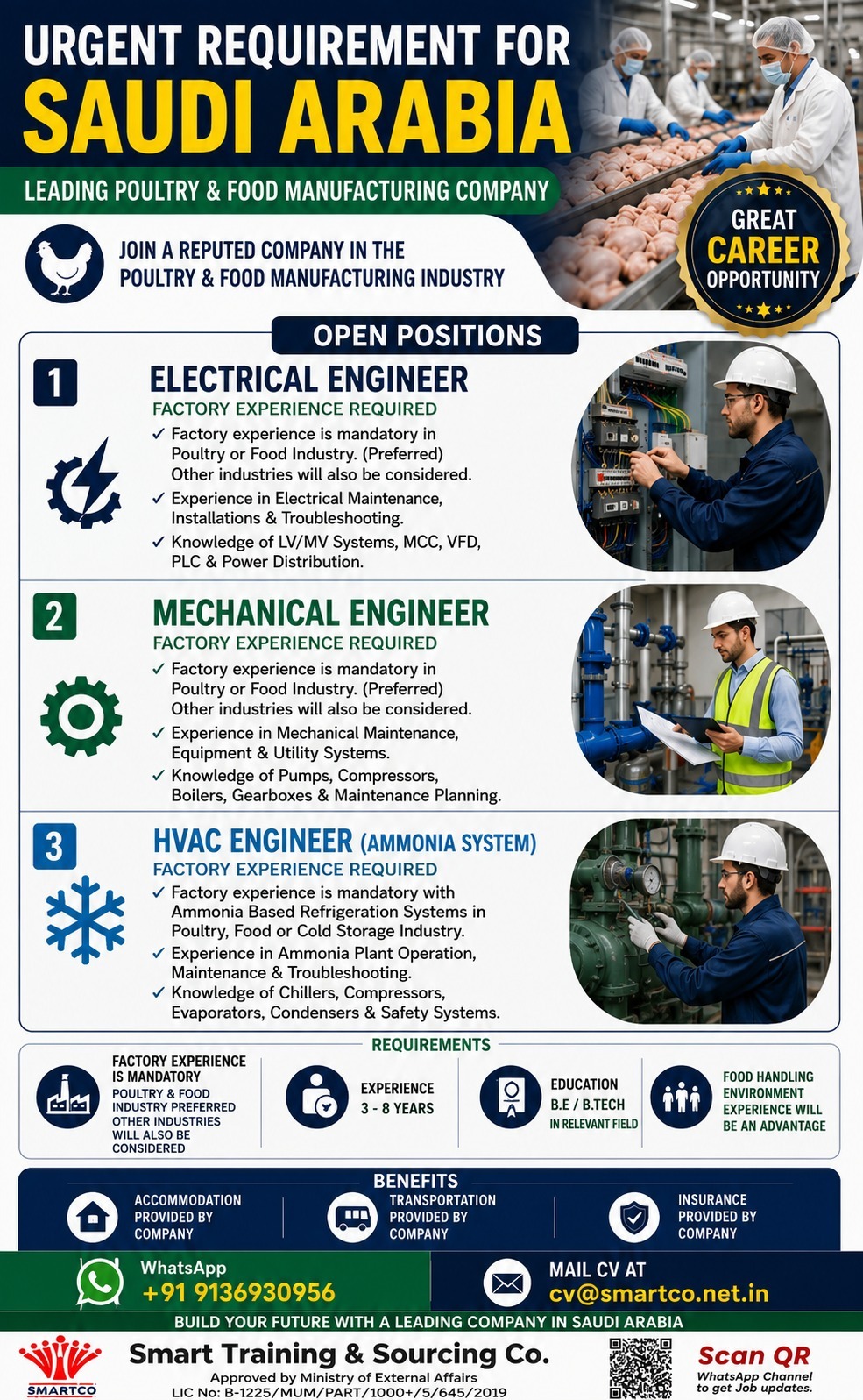 Electrical Engineer Required in Saudi Arabia 🇸🇦