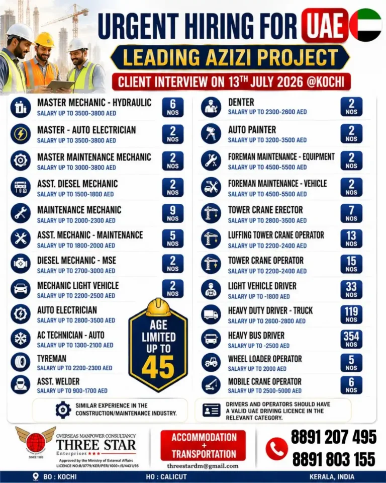 Engineers and Technicians required in UAE