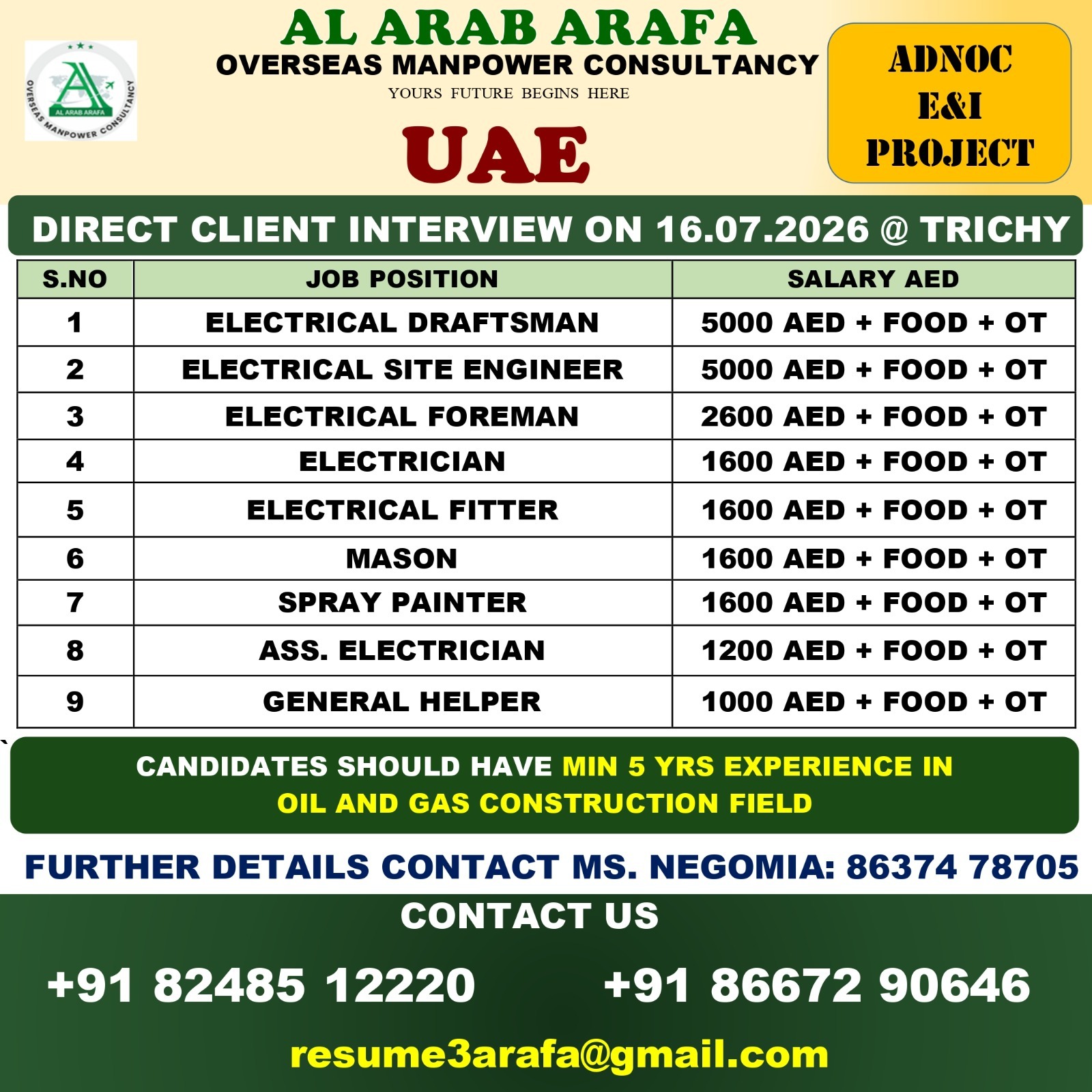 Engineers and Technicians required in UAE