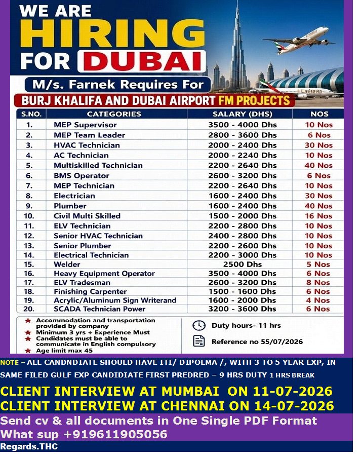 Facilities Management staff required in Dubai