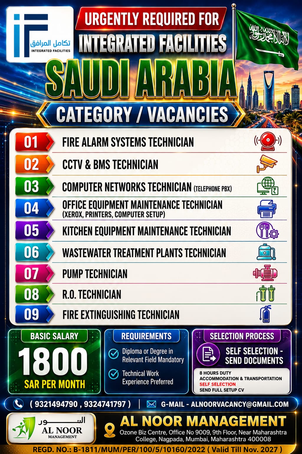 Facility Maintenance Technicians Required in Saudi Arabia 🇸🇦