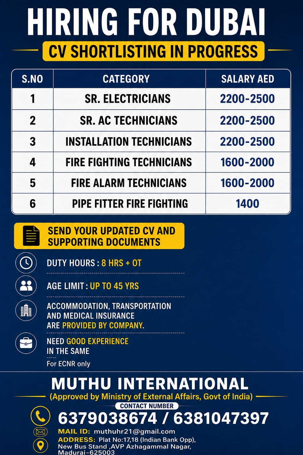 Fire Fighting Technicians Required in Dubai
