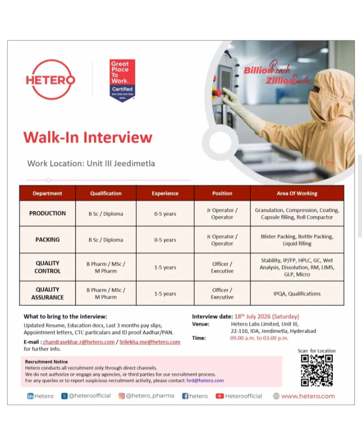 Freshers & Experienced – Production, Packing, QC & QA department