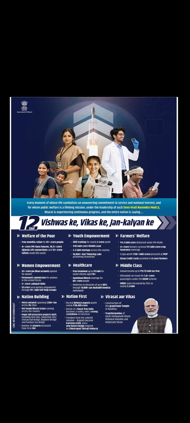 Government Welfare Development Report