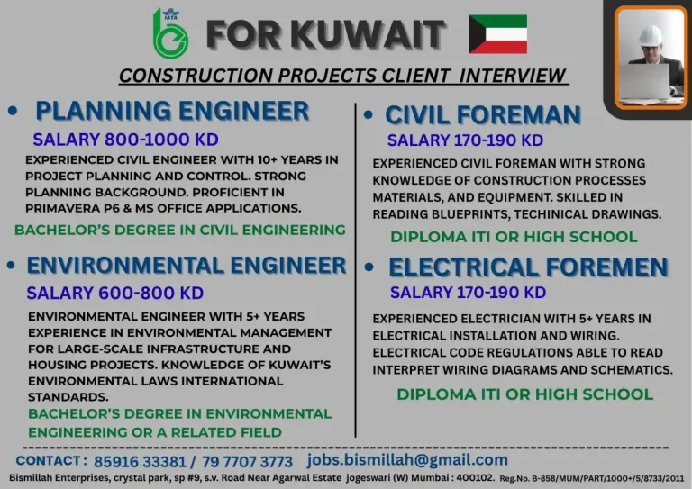 Gulf job -Planning Engineer: 800–1000 KD (Civil Engineer, 10+ yrs experience, Primavera P6)