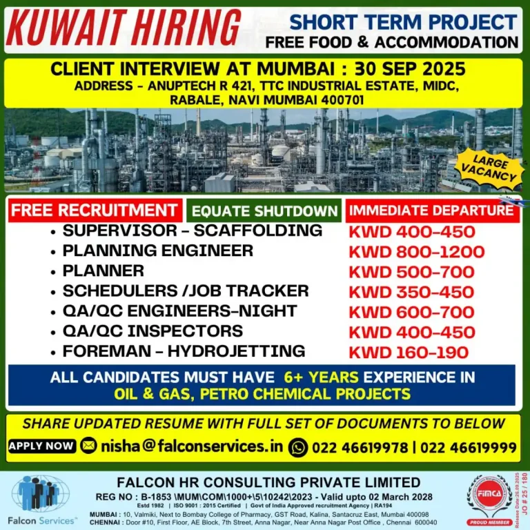 Gulf job - Supervisor – Scaffolding