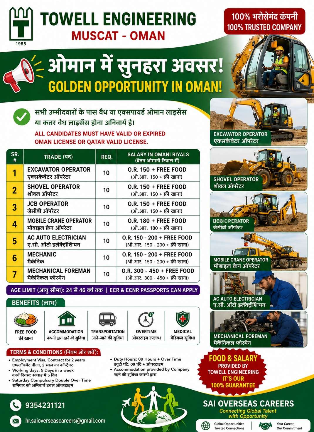 Heavy Equipment Operators & Mechanics Required in Oman 🇴🇲