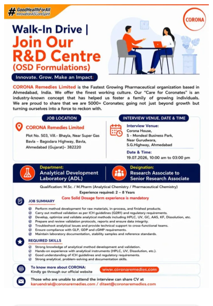 Hiring candidates in ADL department!!