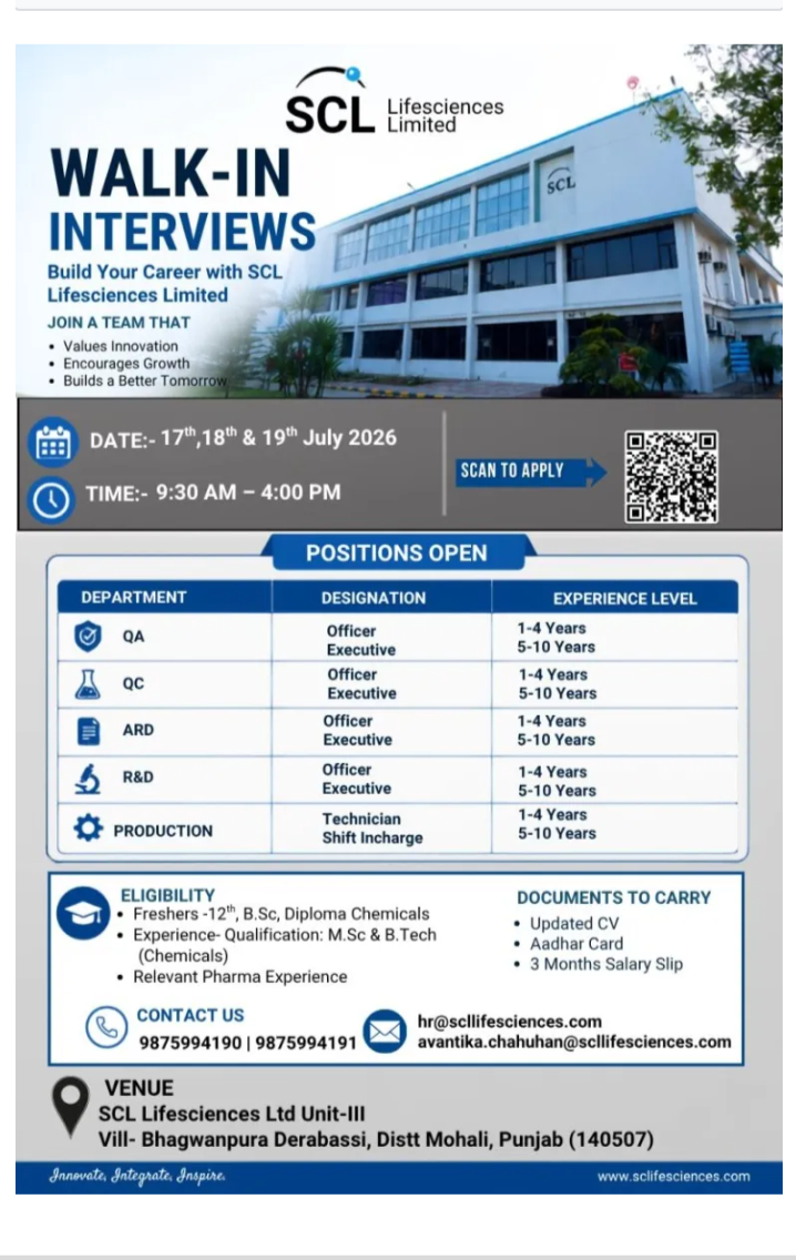 Hiring Experienced candidates at multiple departments