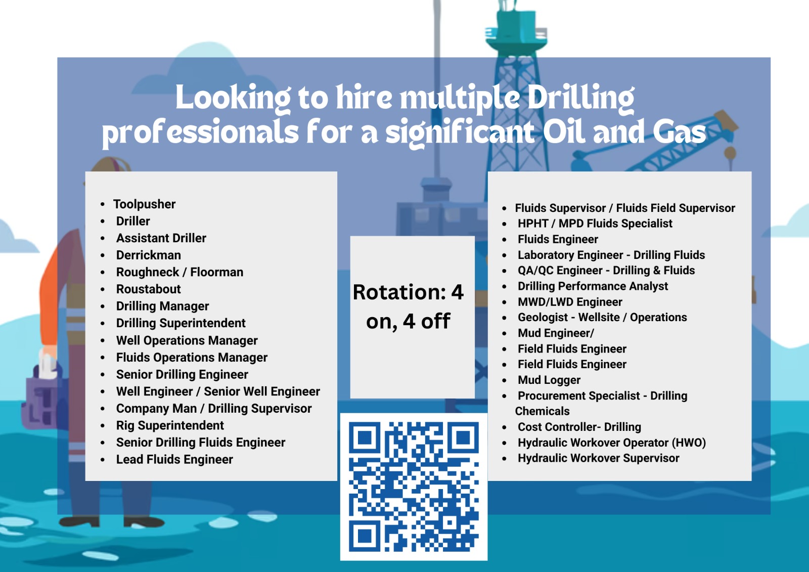 Hiring for Oil & Gas Drilling in UAE