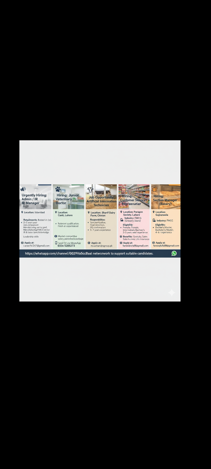 Hiring Junior Veterinary in Lahore