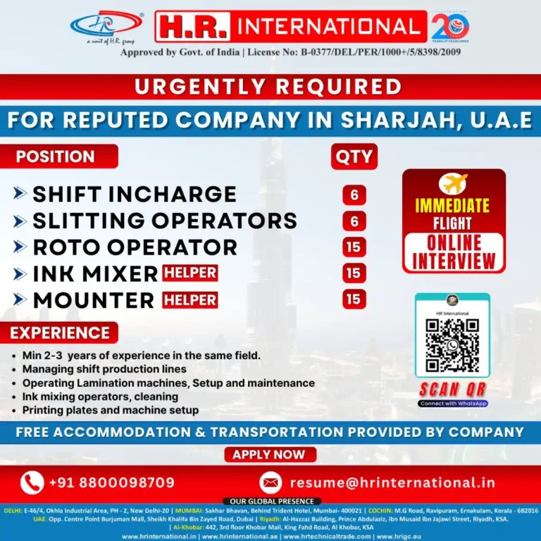H.R. International – Reputed Company Roles