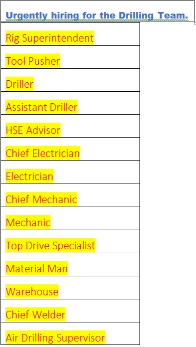 Job opportunity in Indonesia