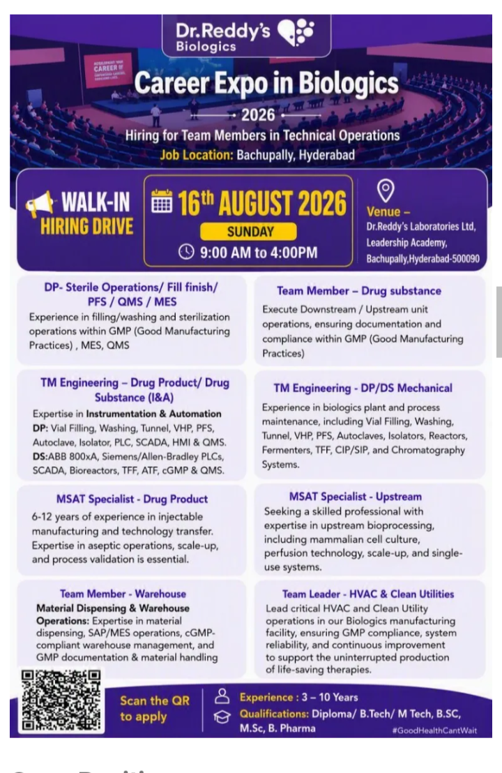 Jop Openings in multiple departments in Hyderabad