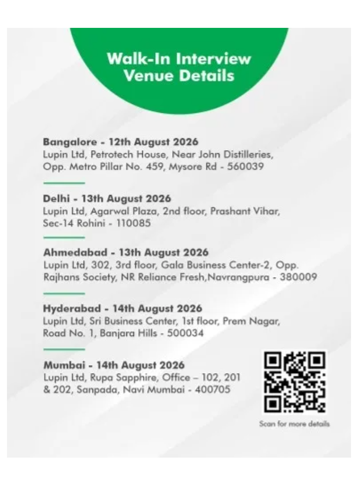 Marketing Executive /  Trainee  required in Hyderabad (multiple locations)