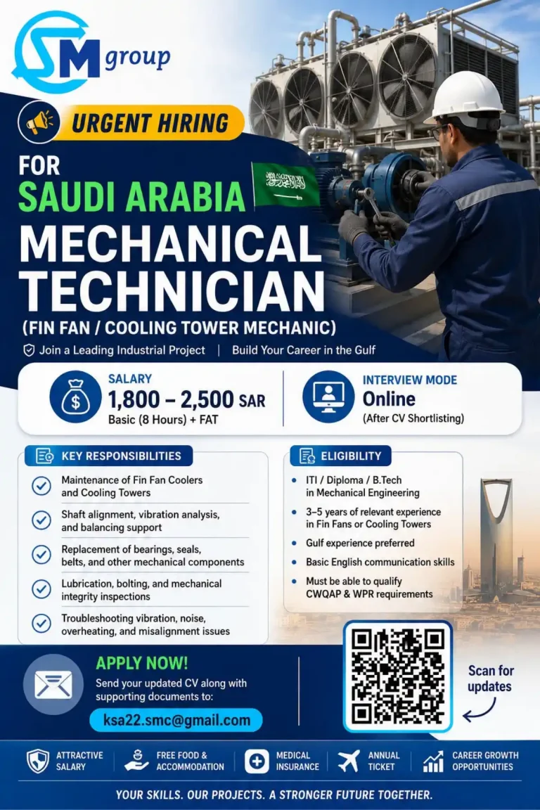 Mechanical Technician Required in Saudi Arabia 🇸🇦