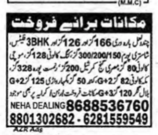Multiple Houses for Sale in Hyderabad
