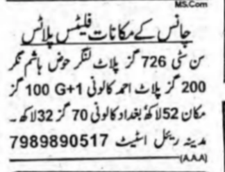 Multiple Houses & Plots for Sale in Hyderabad