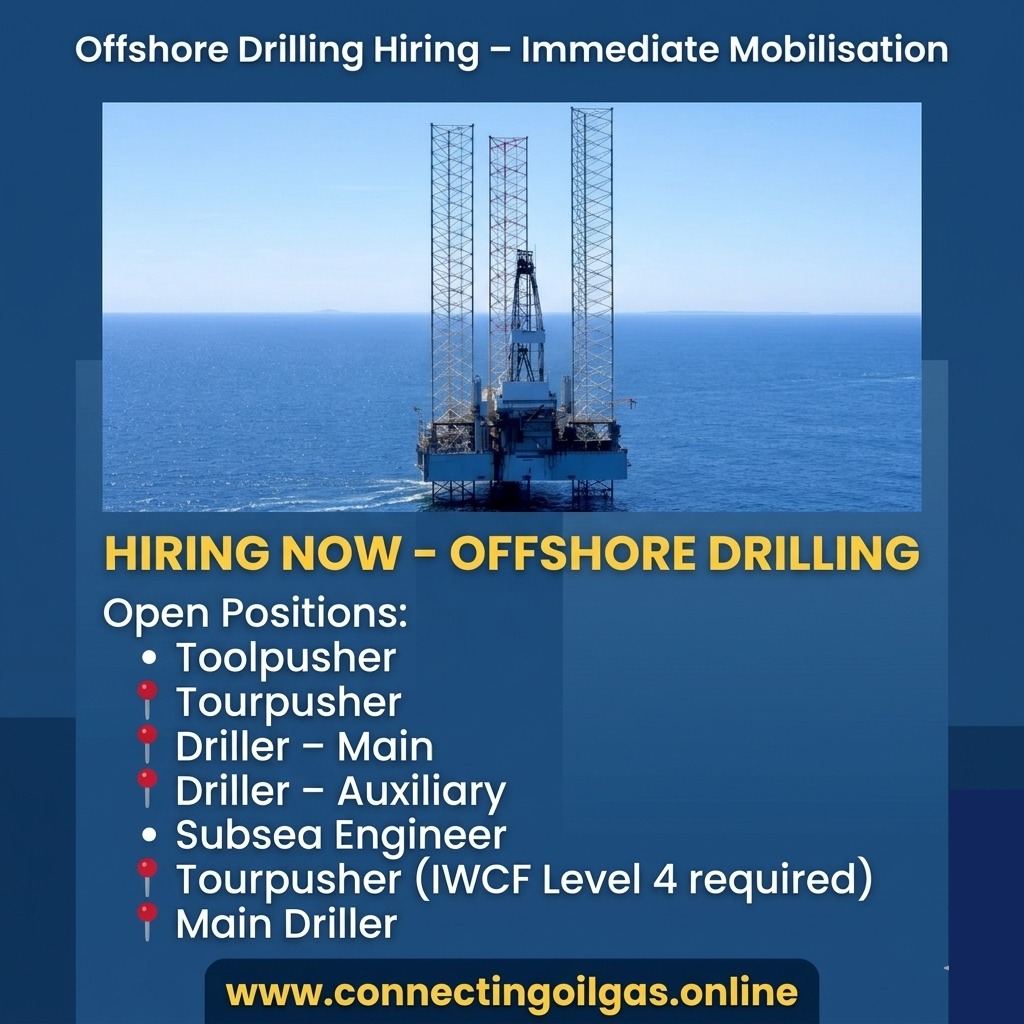 multiple job openings globally