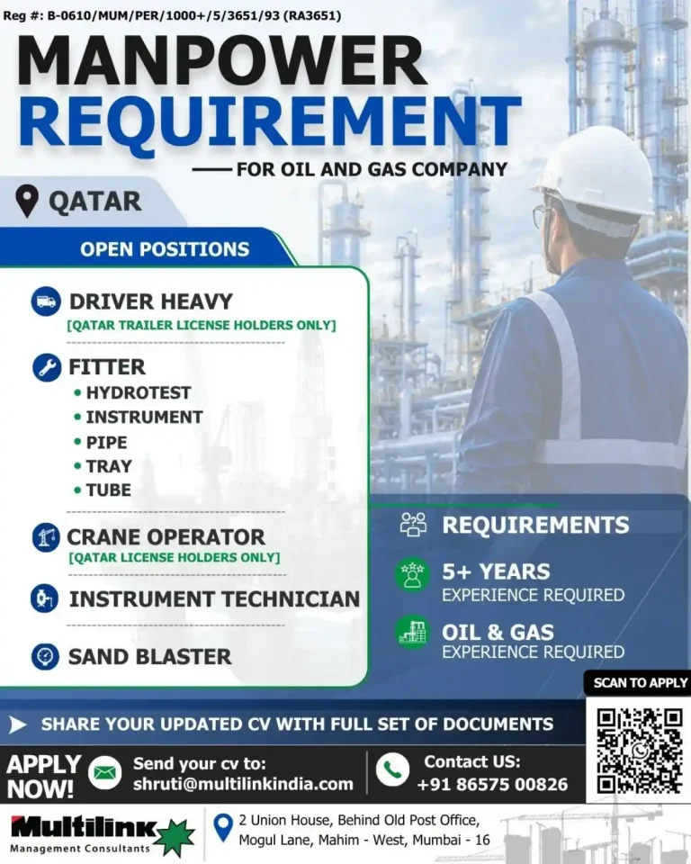Multiple job openings in Qatar