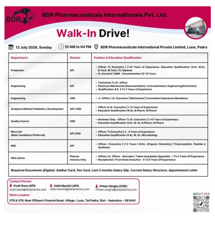 Multiple job openings