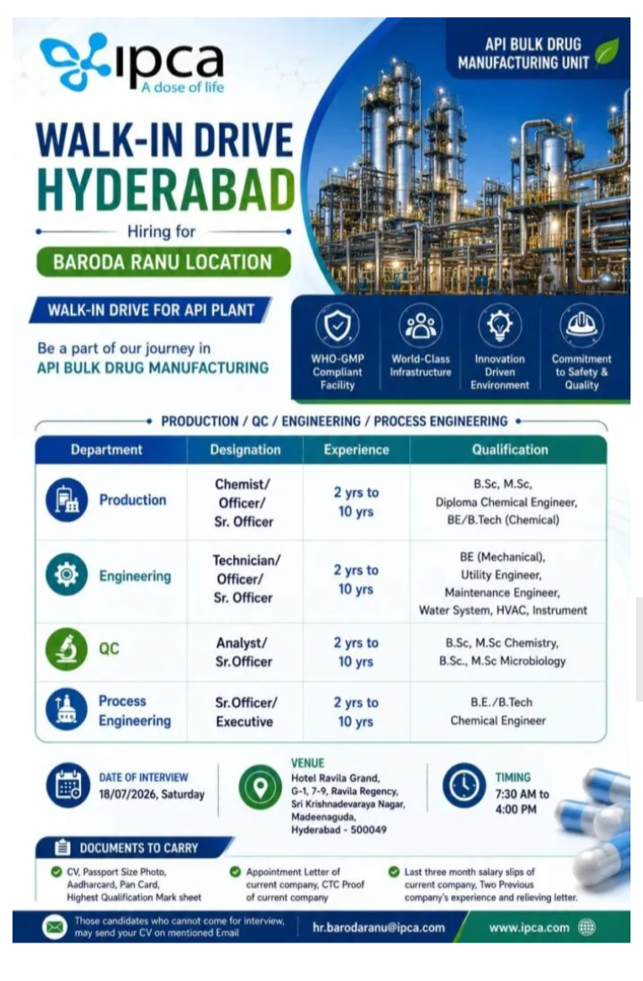 multiple pharma job vacancies at Ipca Laboratories