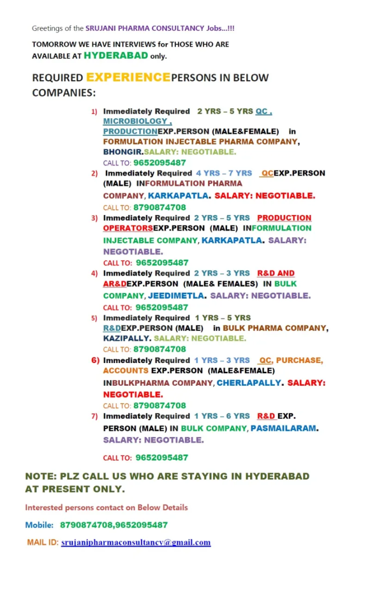 Multiple Pharma Vacancies