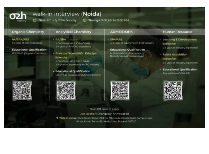 Multiple Positions available at o2h Discovery